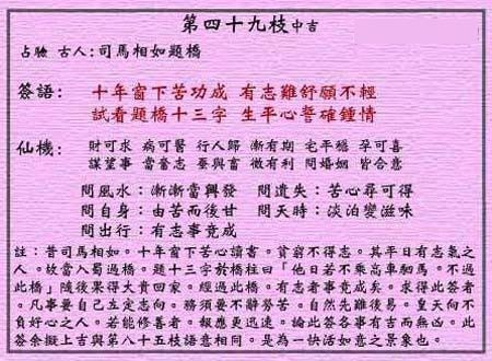 黄大仙灵签 第四十九签：中吉签 司马相如题桥